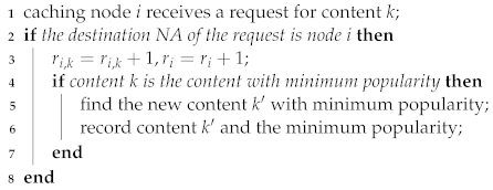 Applsci 12 00653 i001