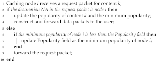 Applsci 12 00653 i002