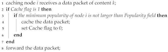 Applsci 12 00653 i004