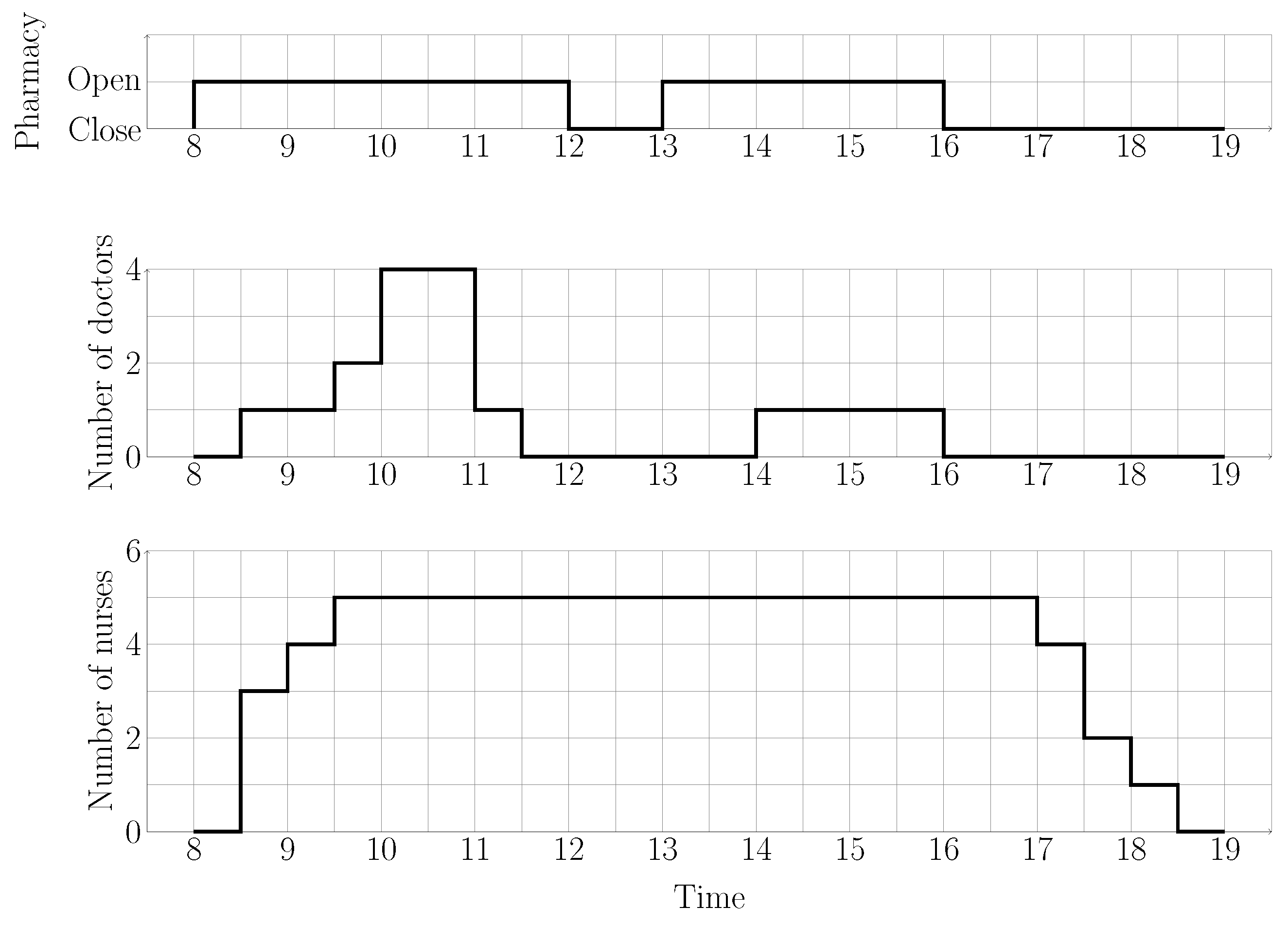 Applsci 12 00659 g004