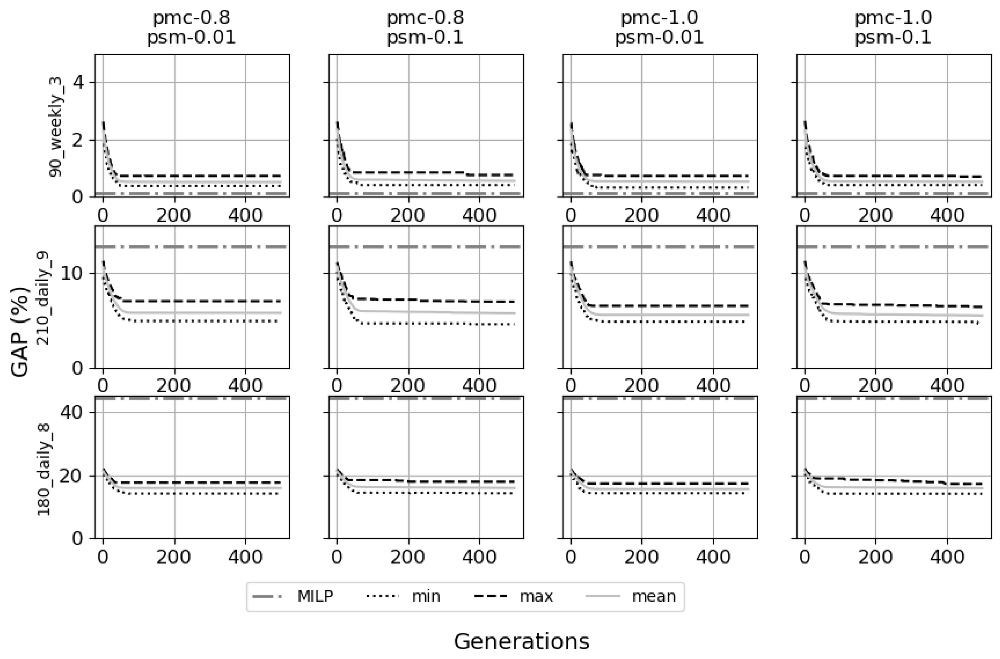 Applsci 12 00659 g007
