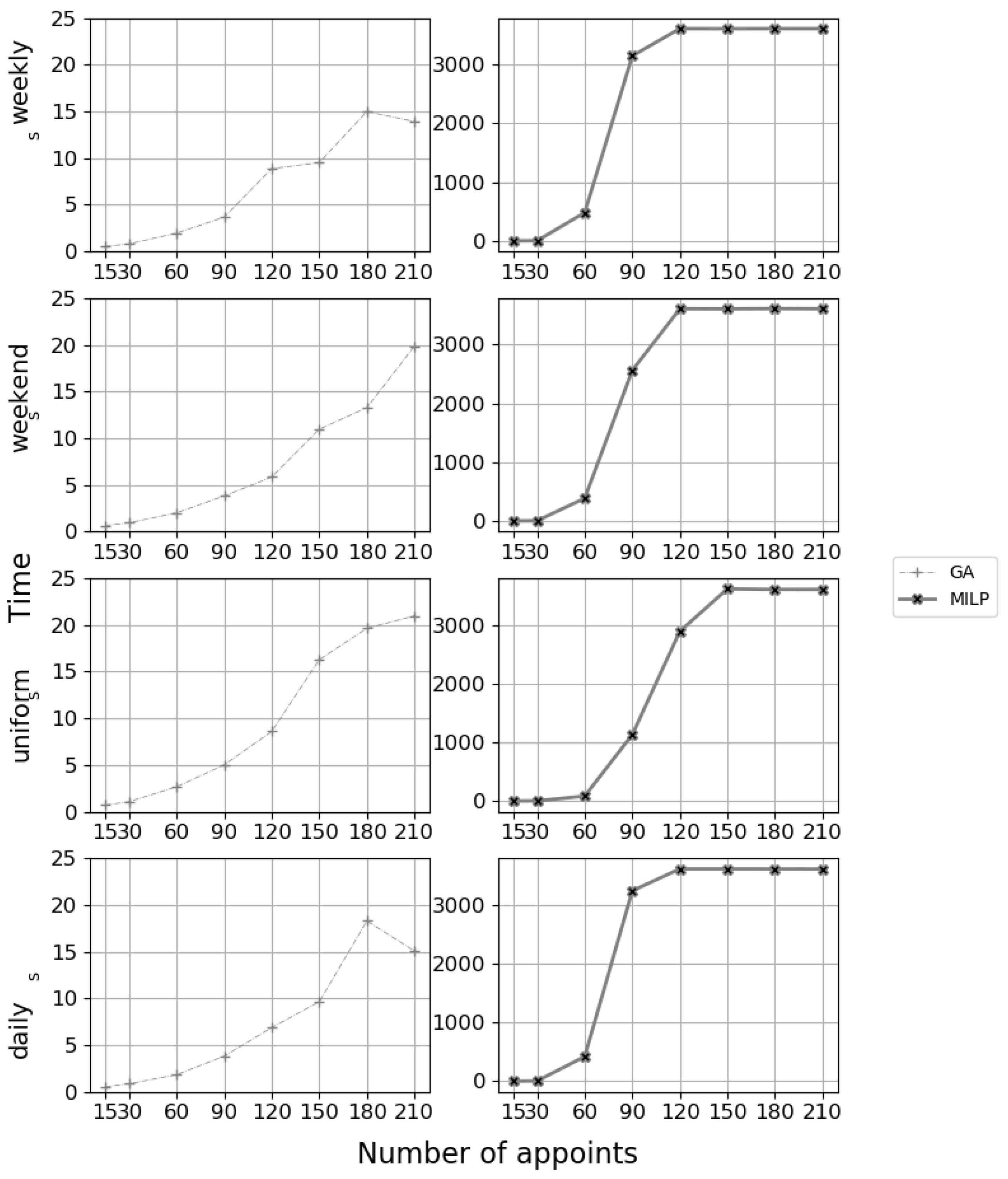 Applsci 12 00659 g009