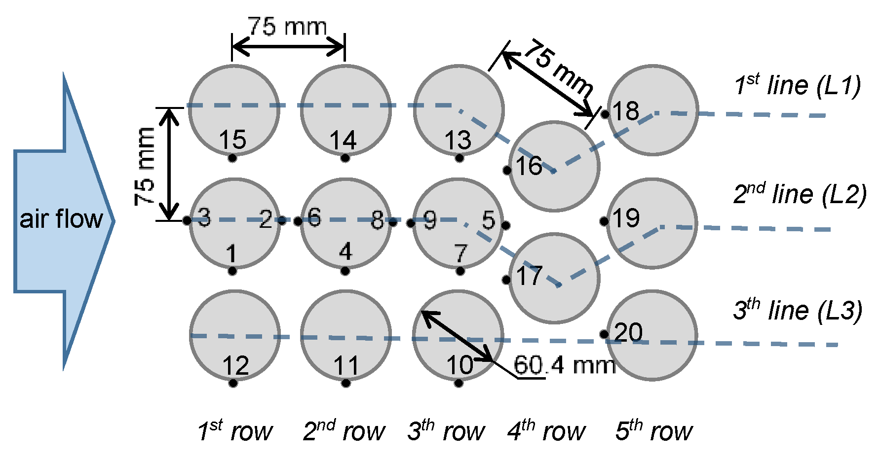 Applsci 12 00662 g001