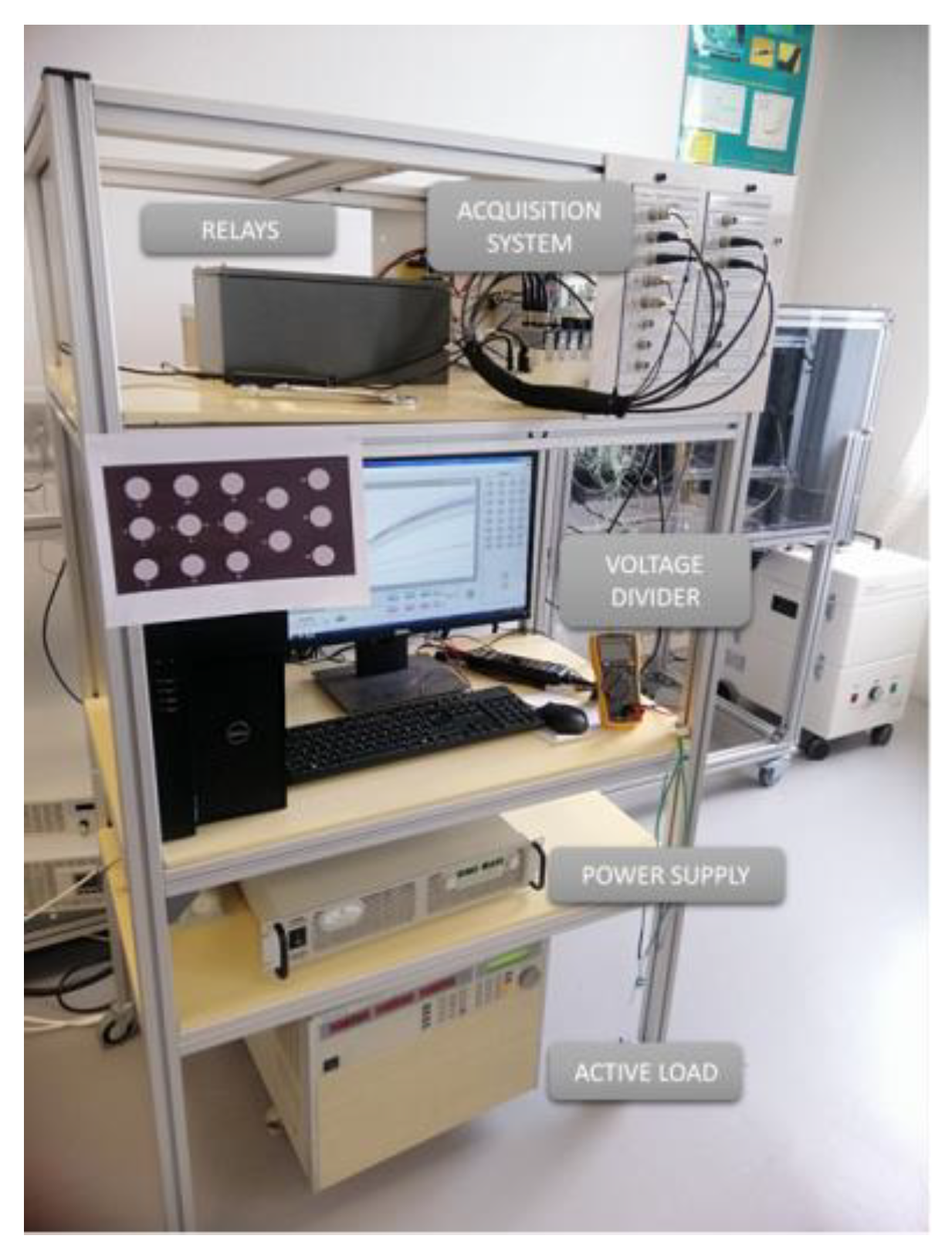 Applsci 12 00662 g002