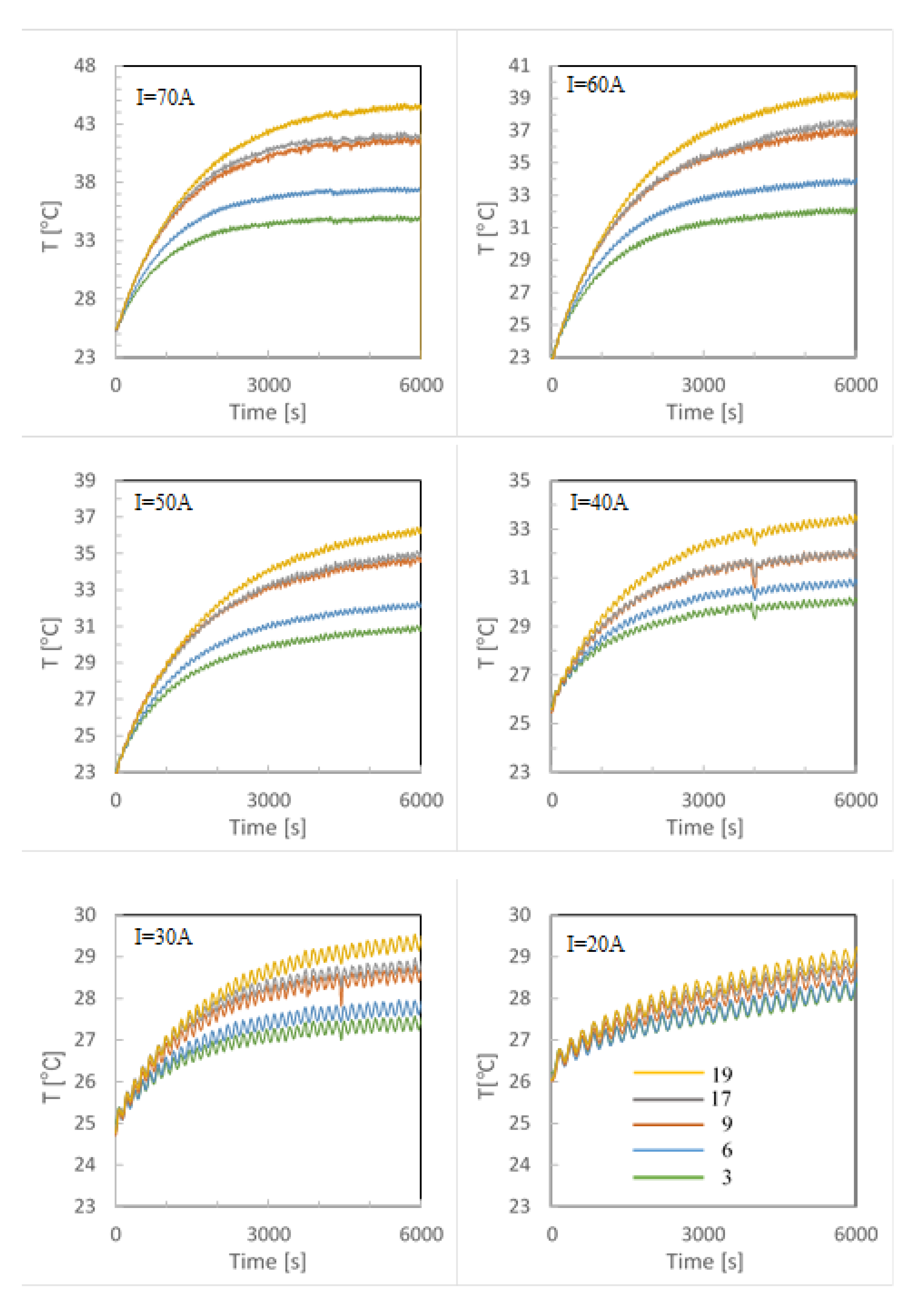 Applsci 12 00662 g011