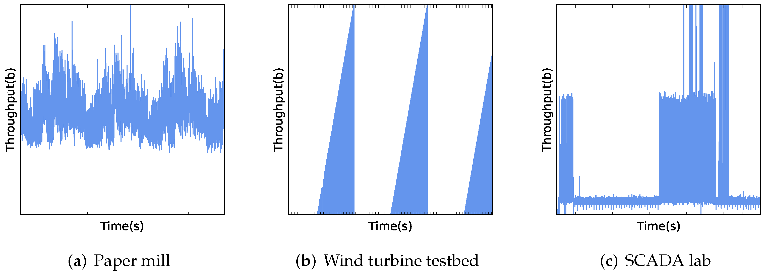 Applsci 12 00667 g001