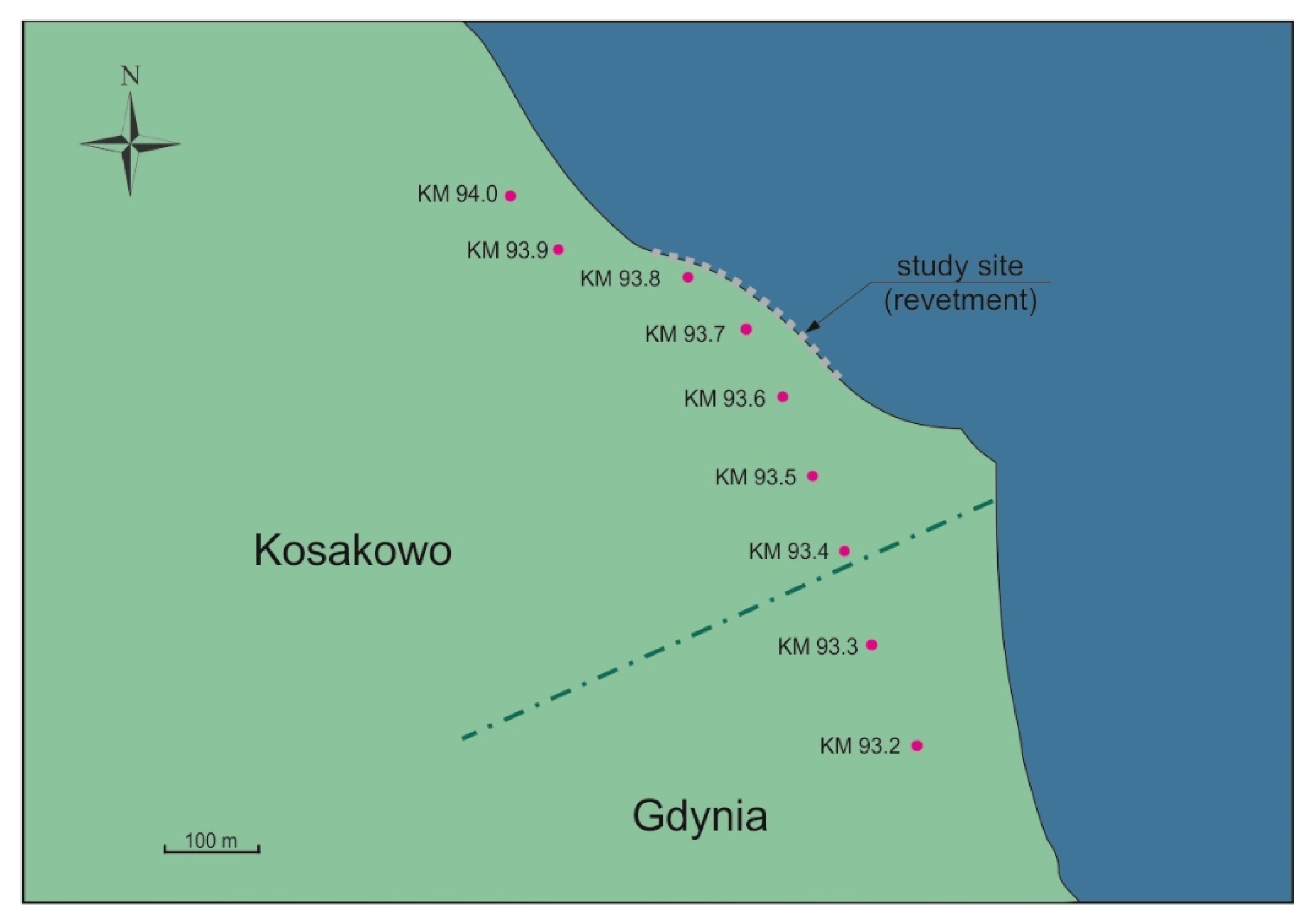 Applsci 12 00668 g003