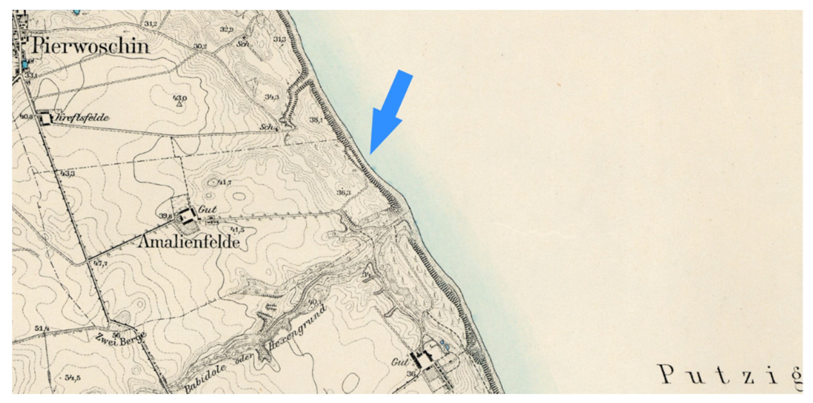 Applsci 12 00668 g007