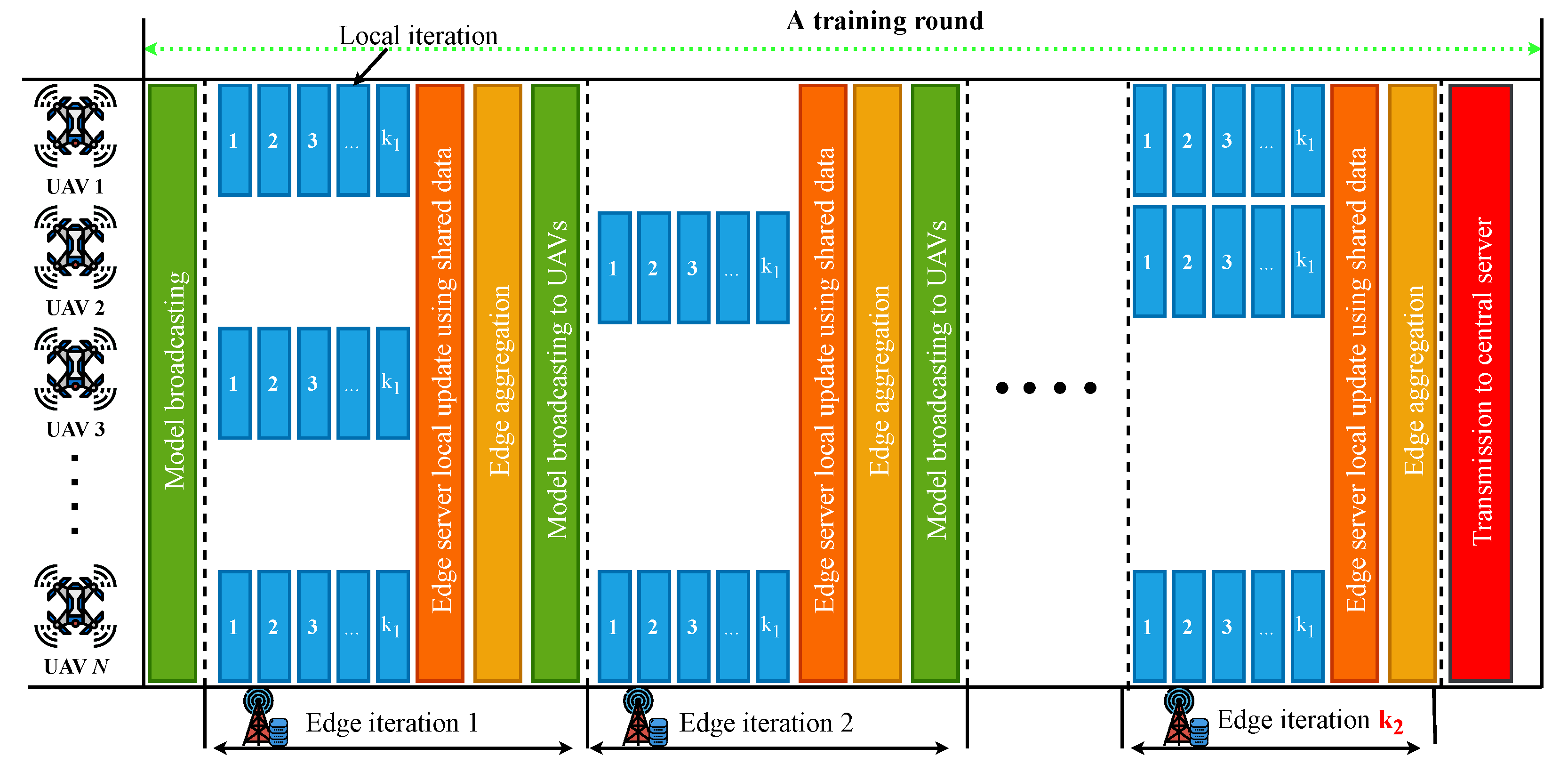 Applsci 12 00670 g002