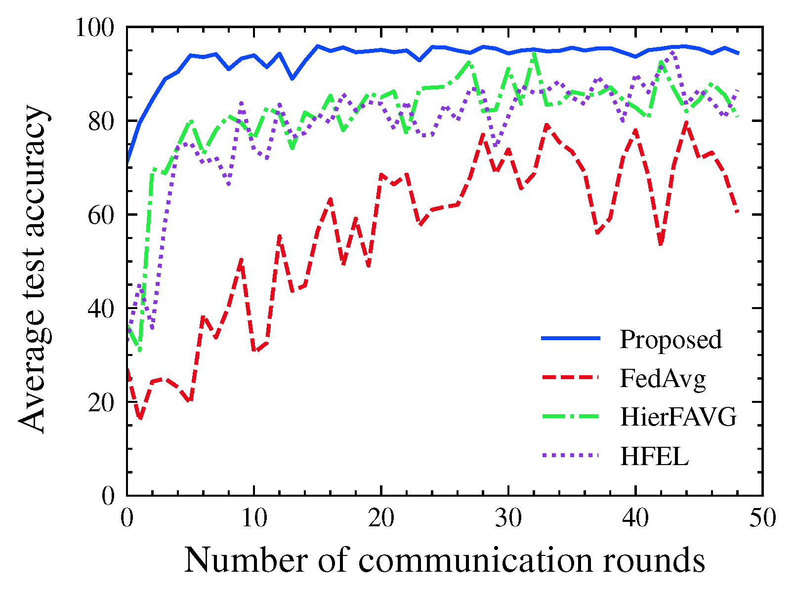 Applsci 12 00670 g003
