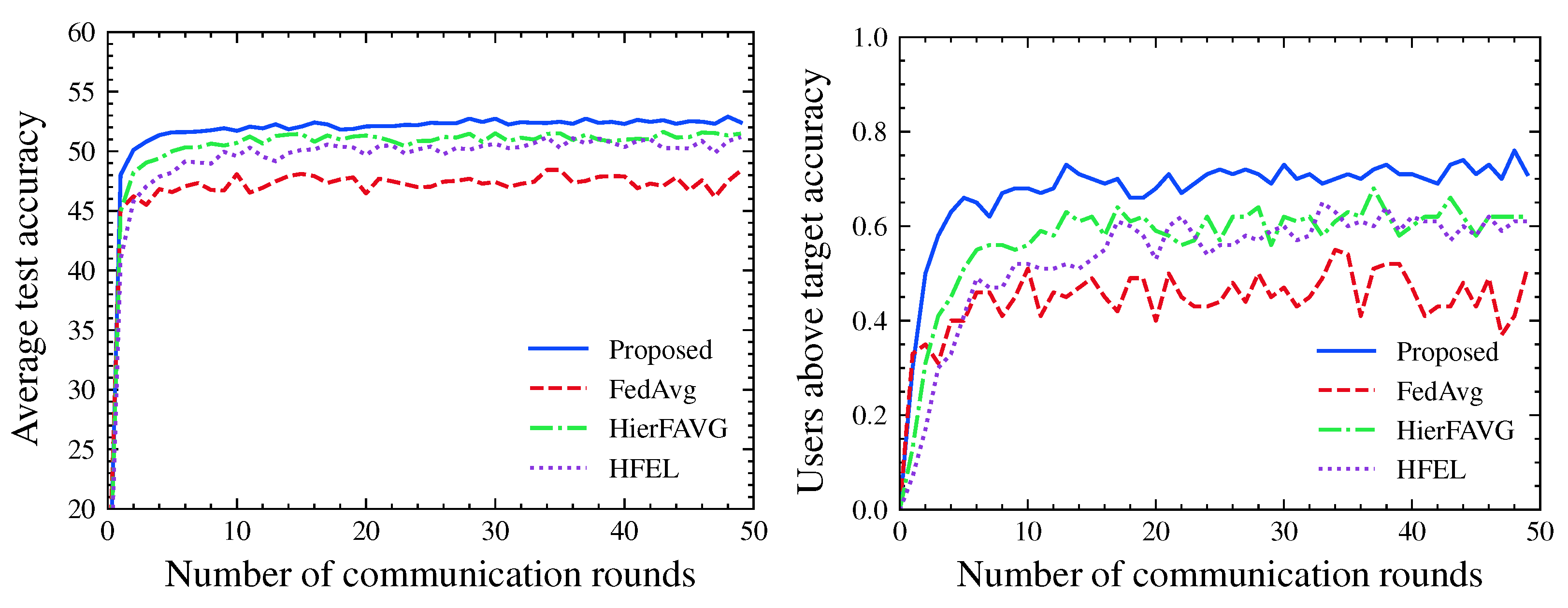 Applsci 12 00670 g005