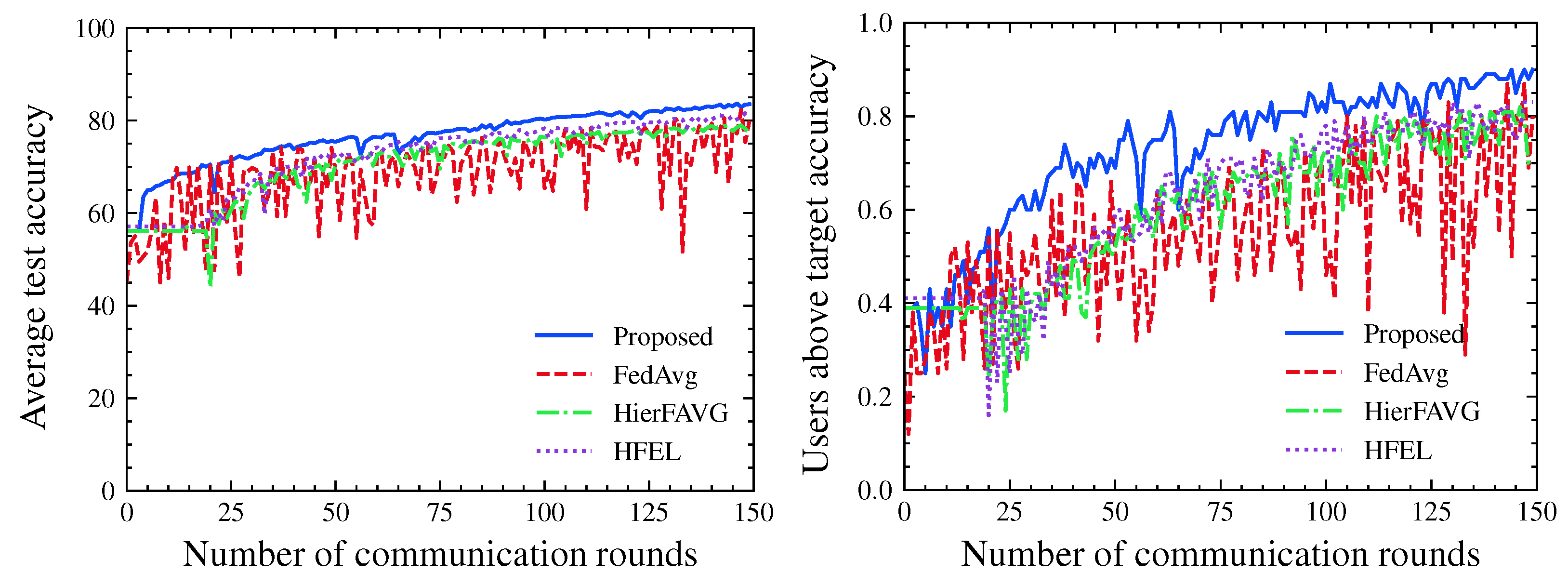 Applsci 12 00670 g006