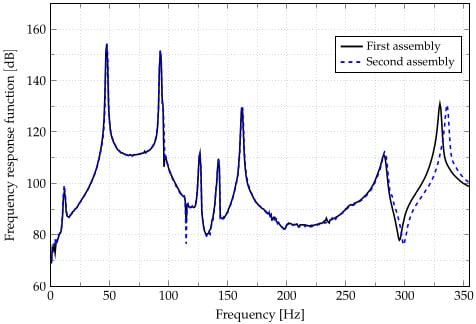 Applsci 12 00671 g0a1
