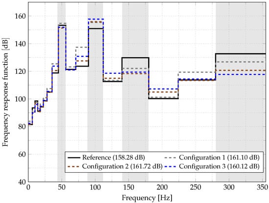 Applsci 12 00671 g0a13