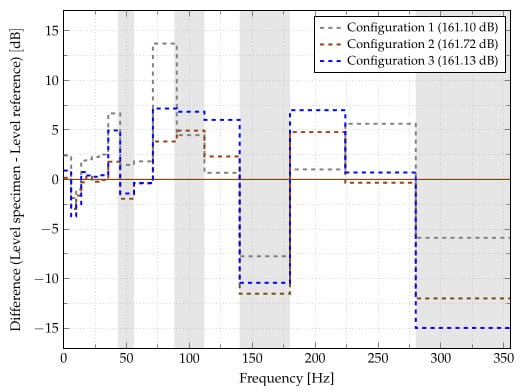 Applsci 12 00671 g0a14