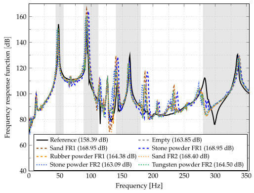 Applsci 12 00671 g0a3