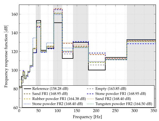 Applsci 12 00671 g0a4