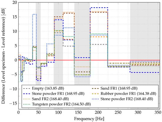 Applsci 12 00671 g0a5