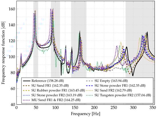 Applsci 12 00671 g0a6