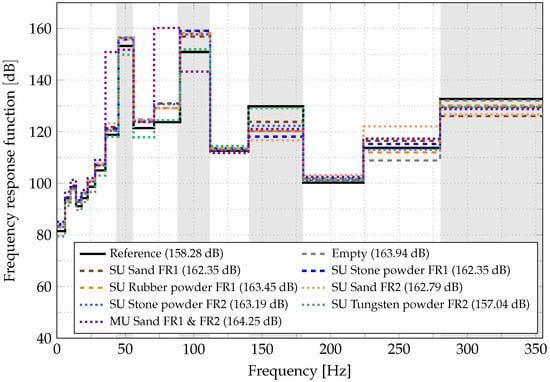 Applsci 12 00671 g0a7
