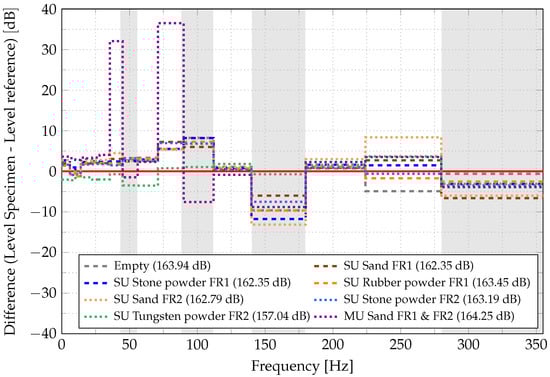 Applsci 12 00671 g0a8