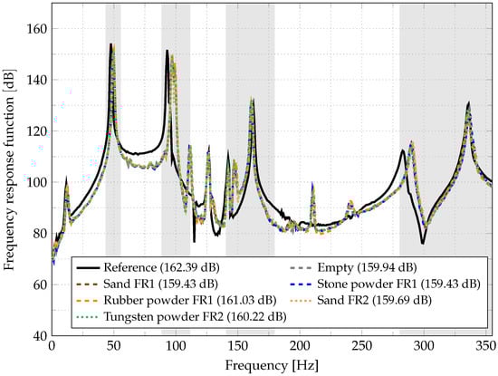Applsci 12 00671 g0a9