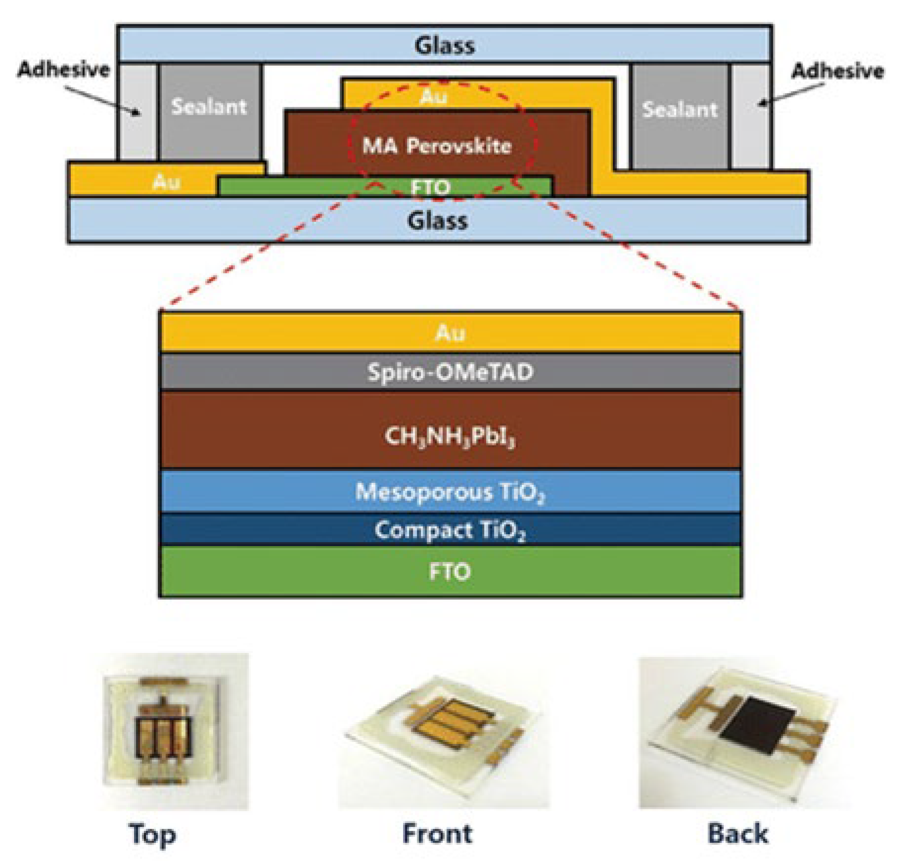 Applsci 12 00672 g016