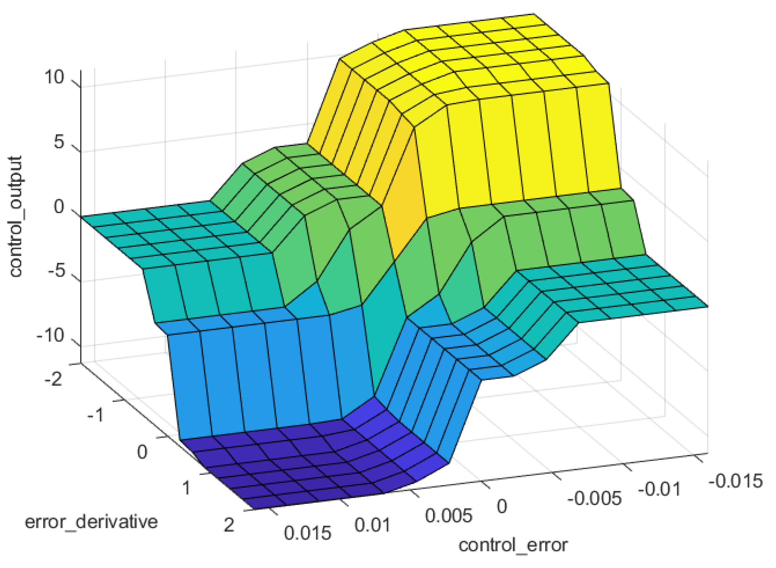 Applsci 12 00674 g005