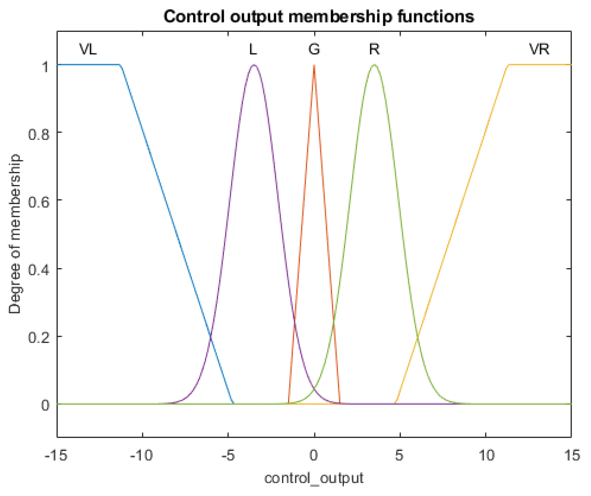 Applsci 12 00674 g006