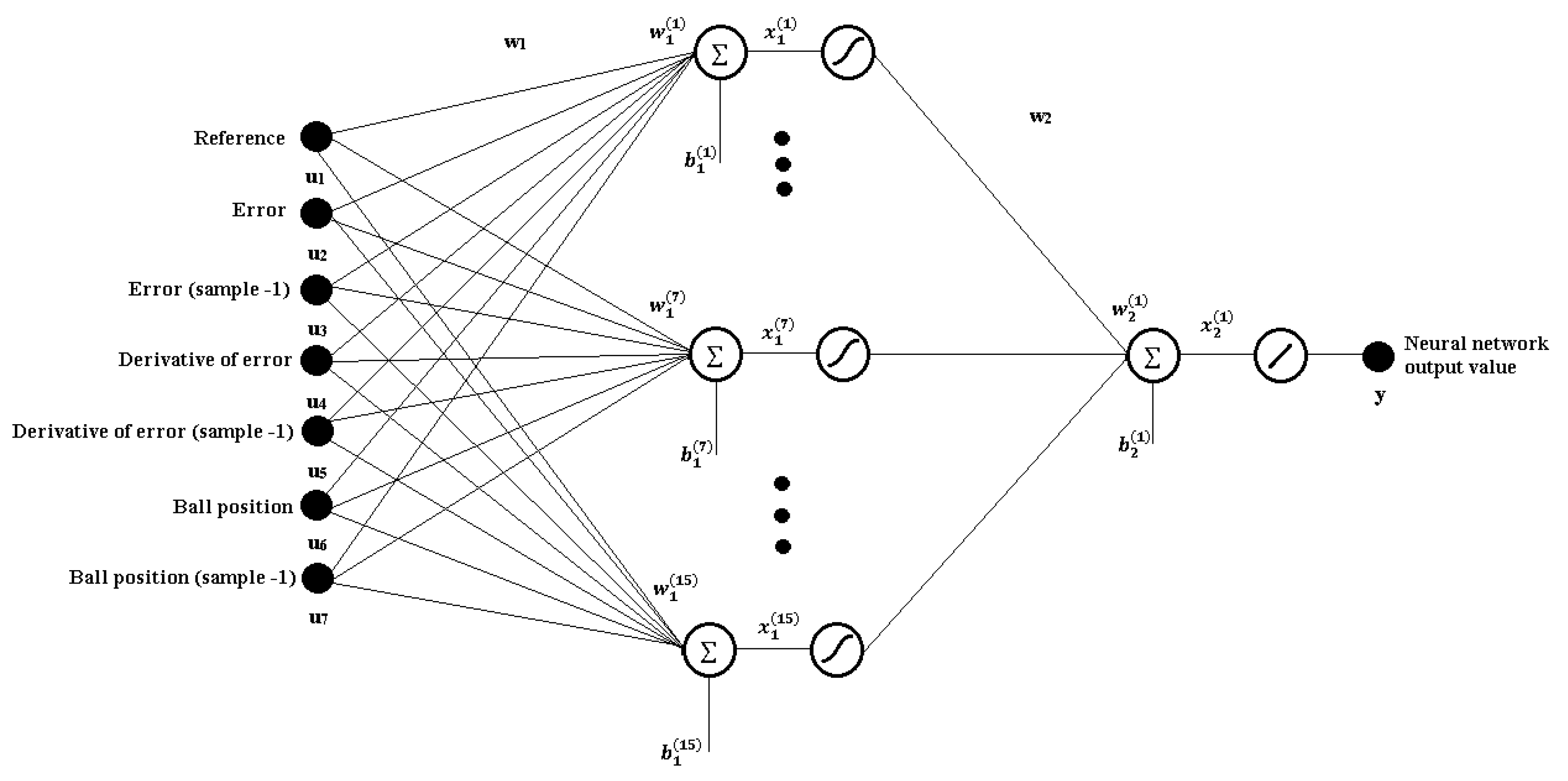 Applsci 12 00674 g010