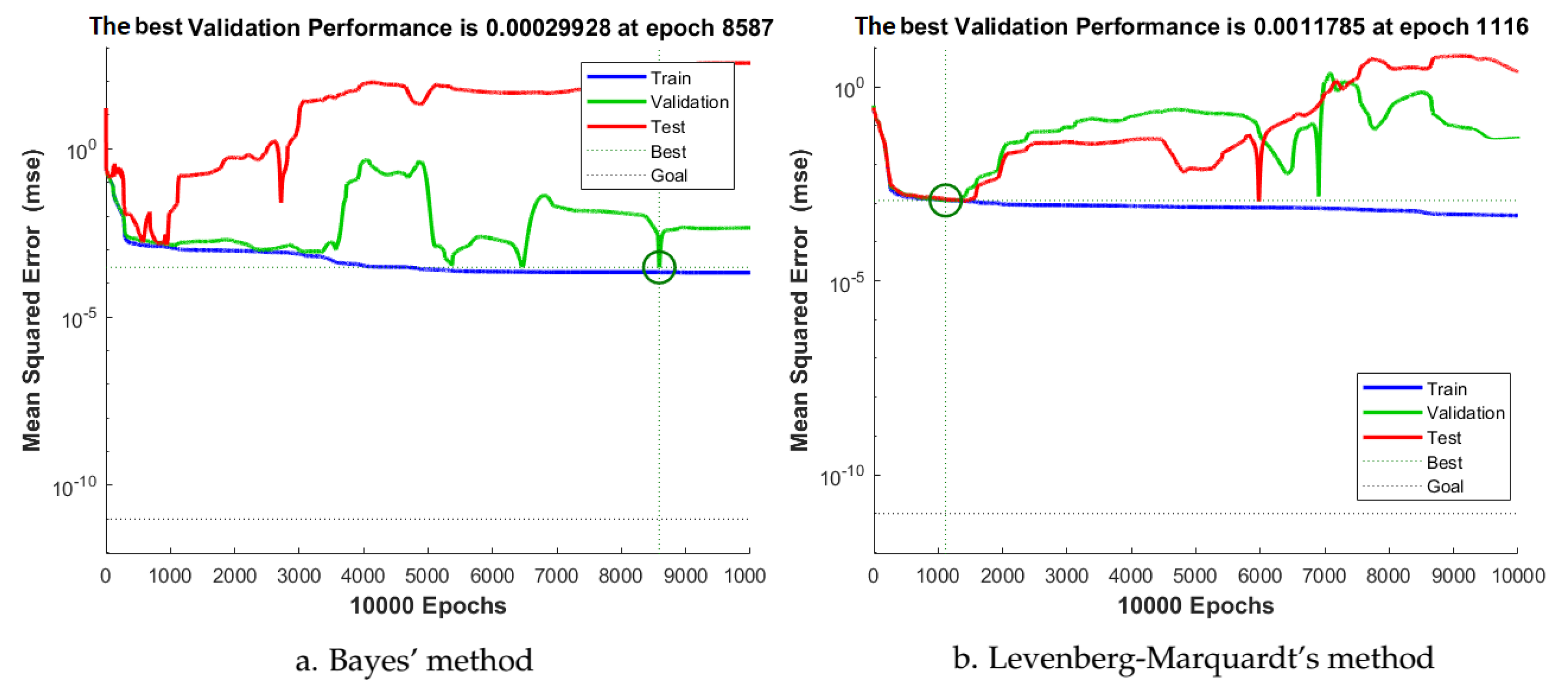 Applsci 12 00674 g011