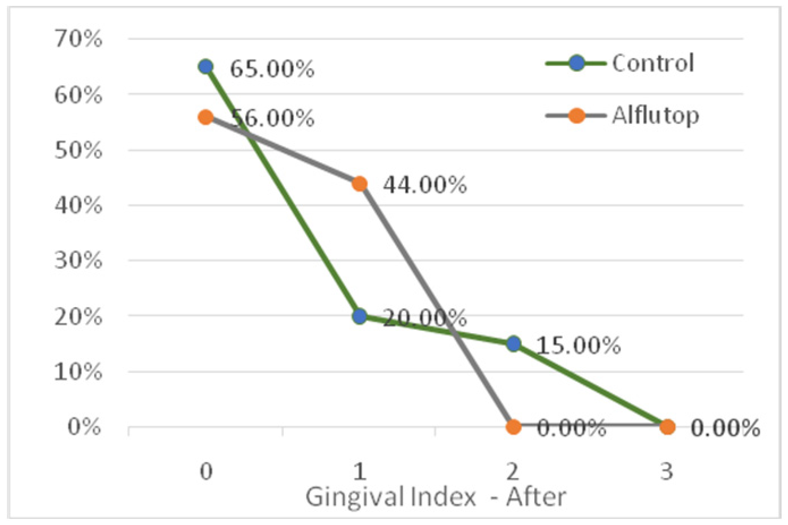 Applsci 12 00677 g002 Applsci 12 00677 g002