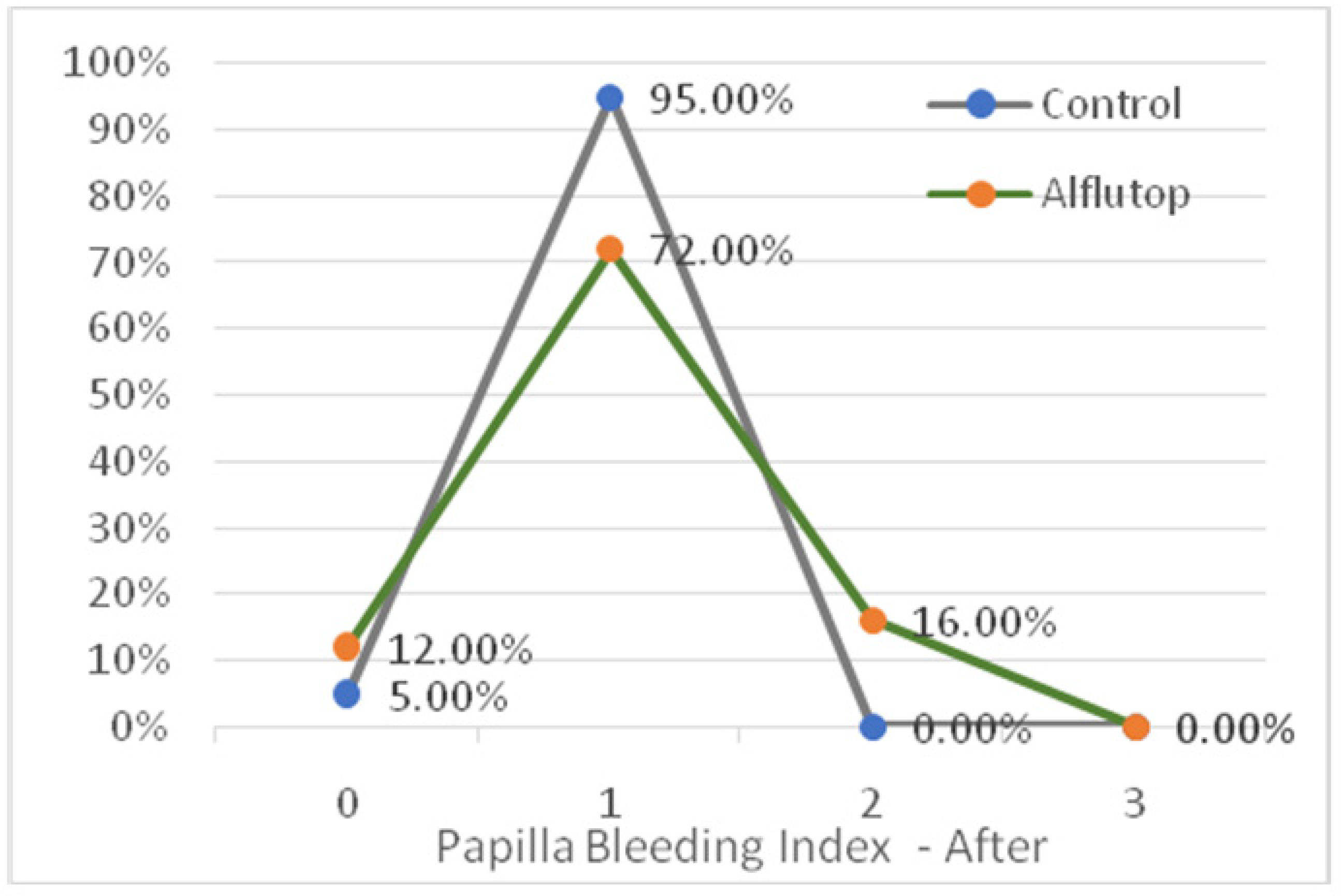 Applsci 12 00677 g003 Applsci 12 00677 g003