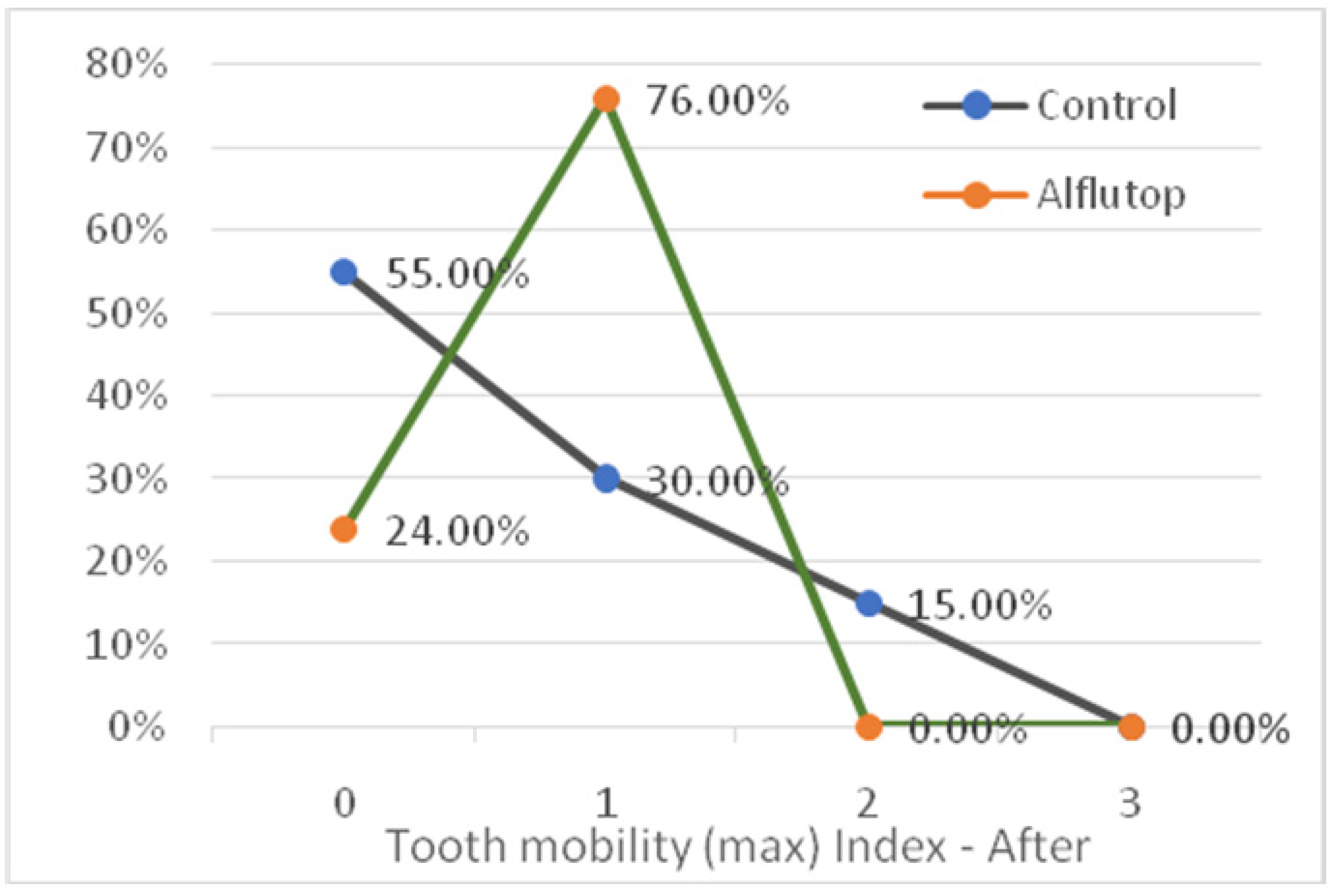 Applsci 12 00677 g004 Applsci 12 00677 g004