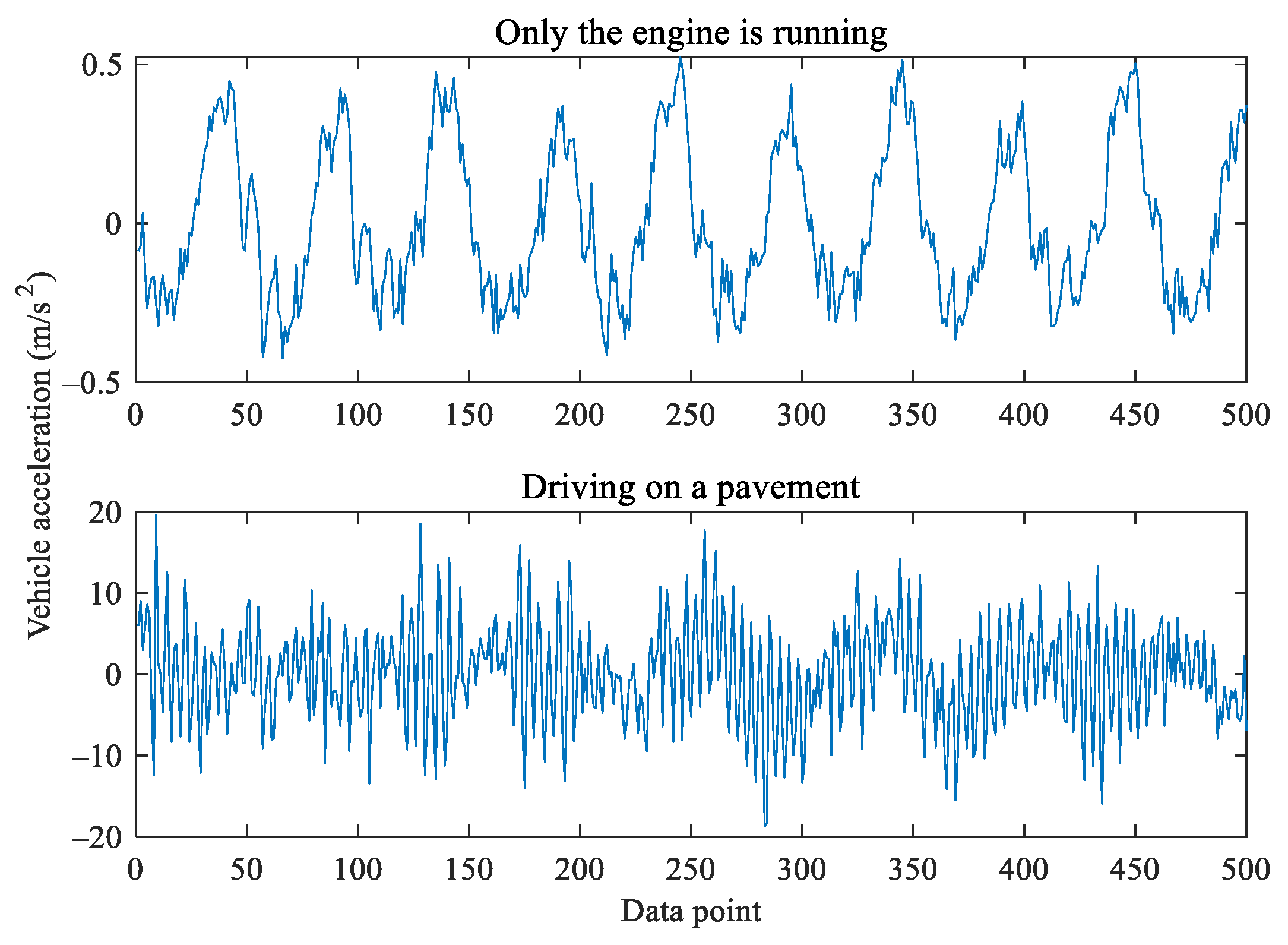 Applsci 12 00683 g006