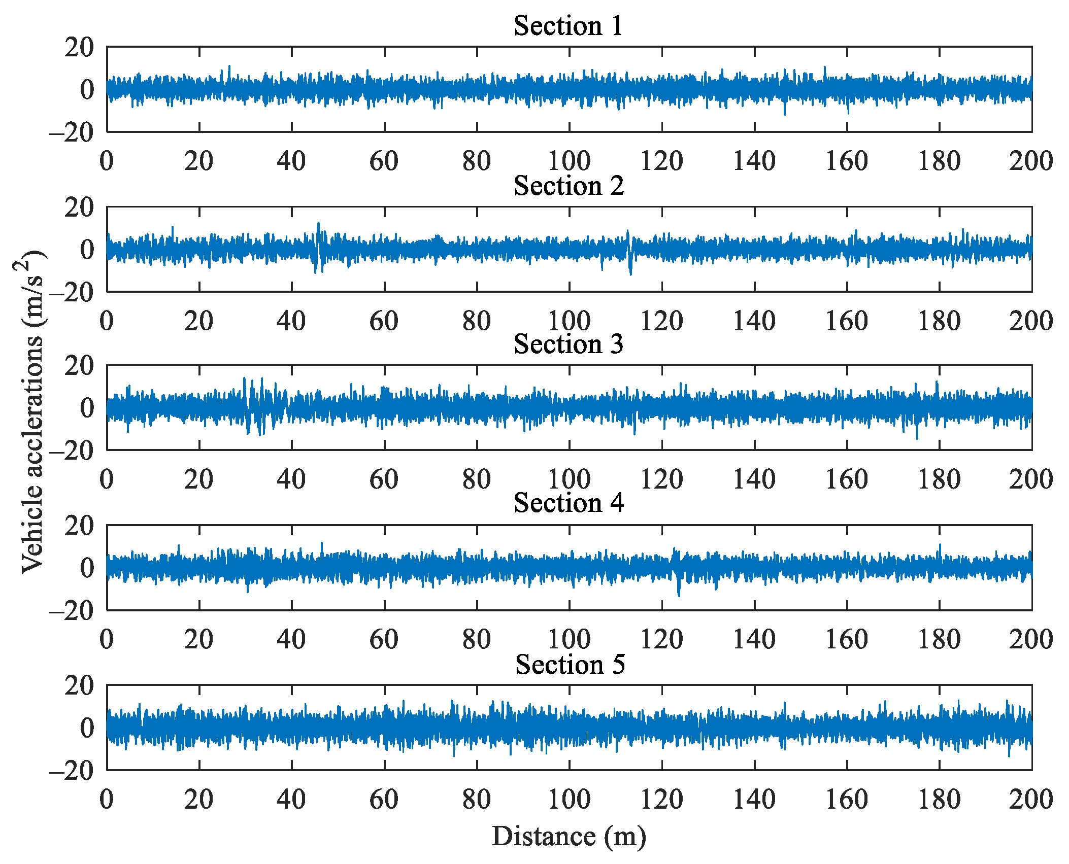 Applsci 12 00683 g007
