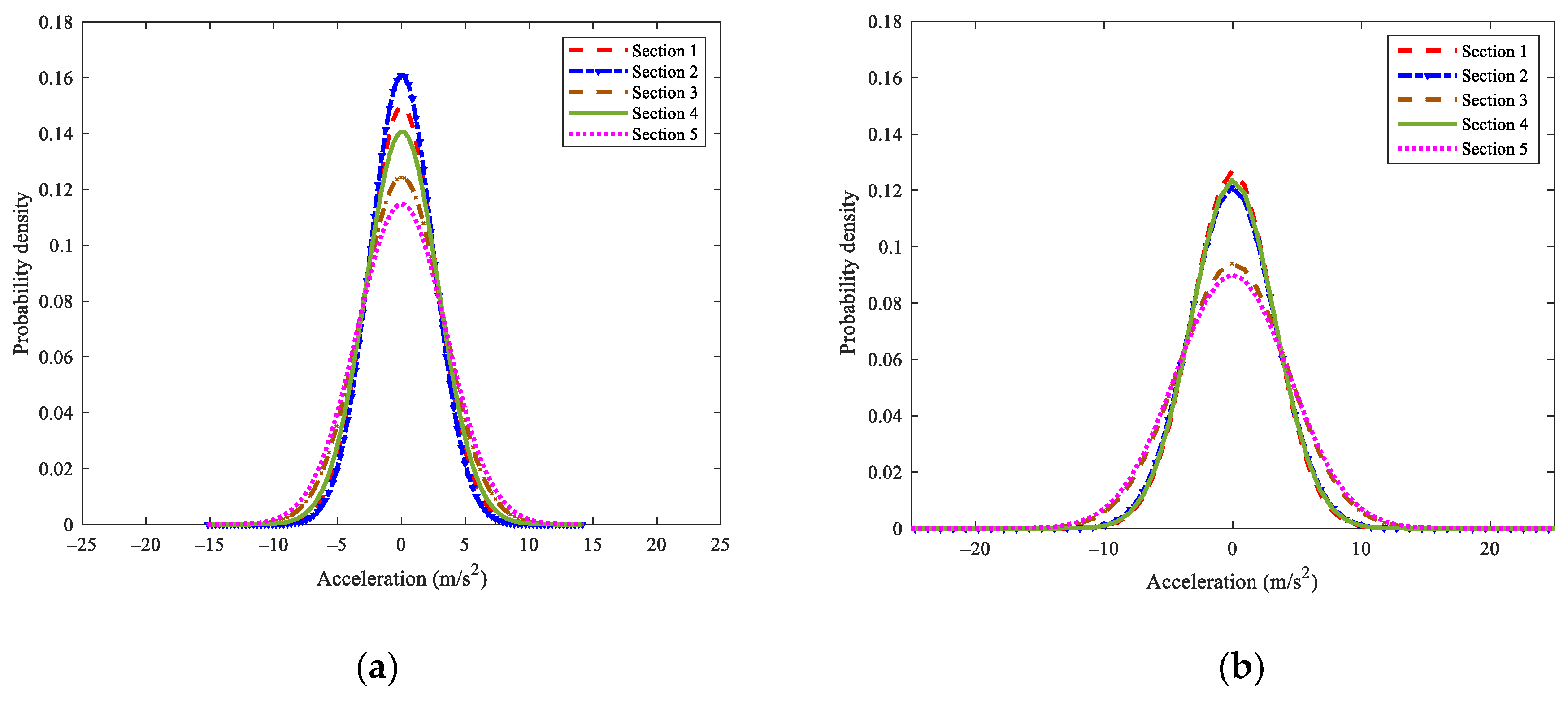 Applsci 12 00683 g009a