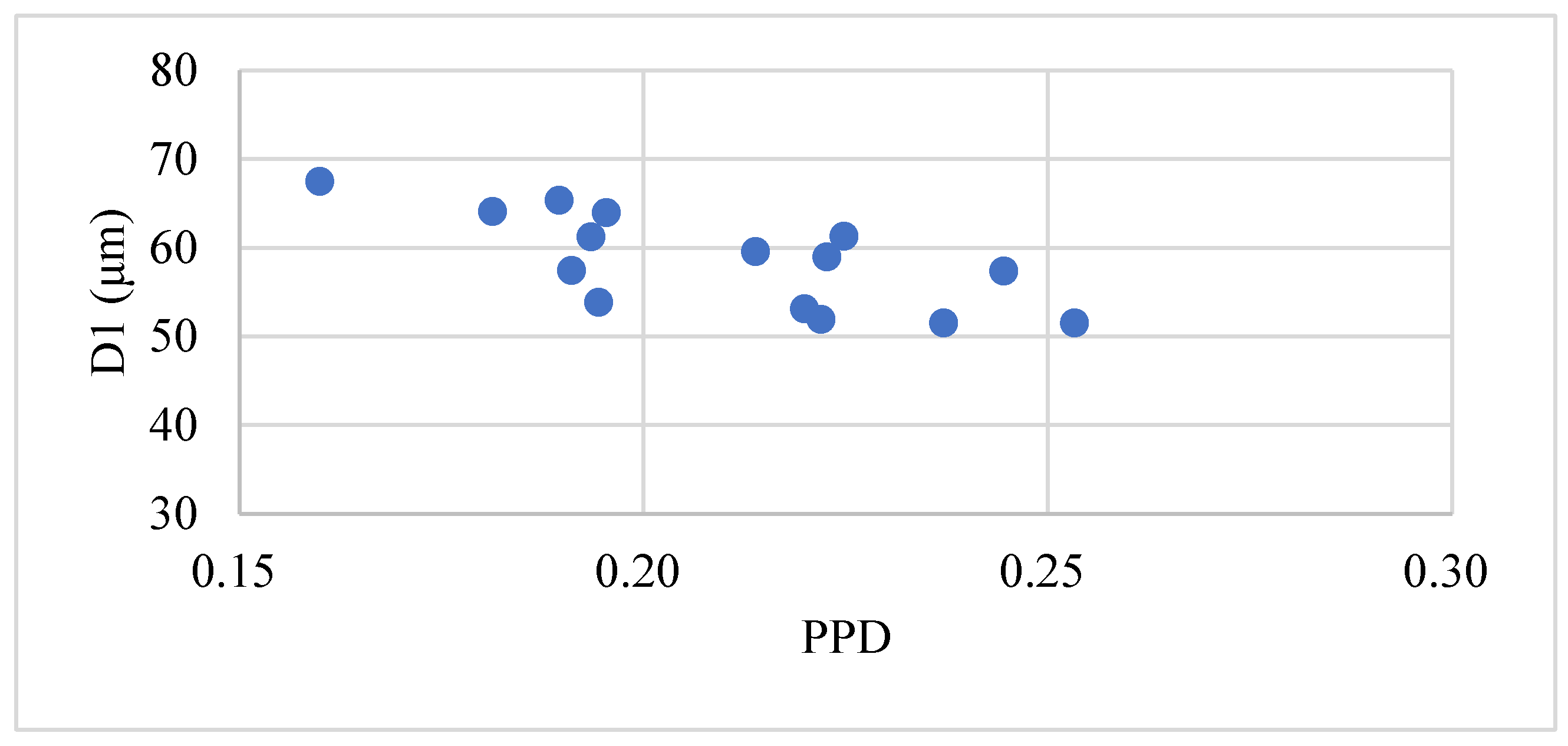 Applsci 12 00683 g010
