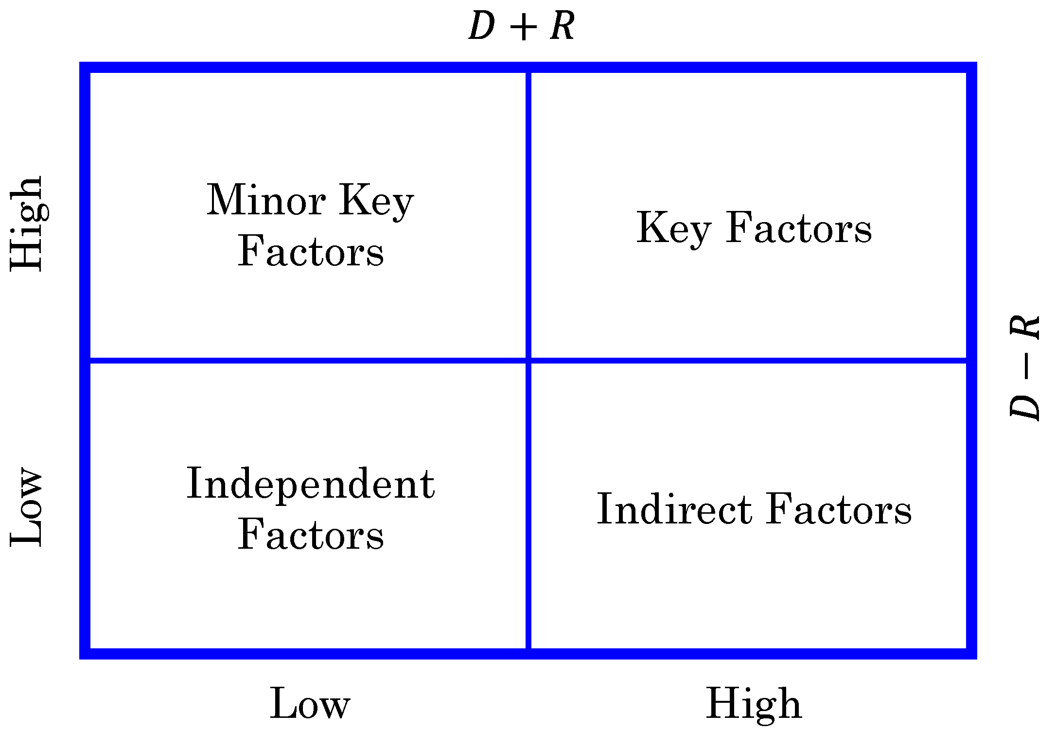 Applsci 12 00689 g001