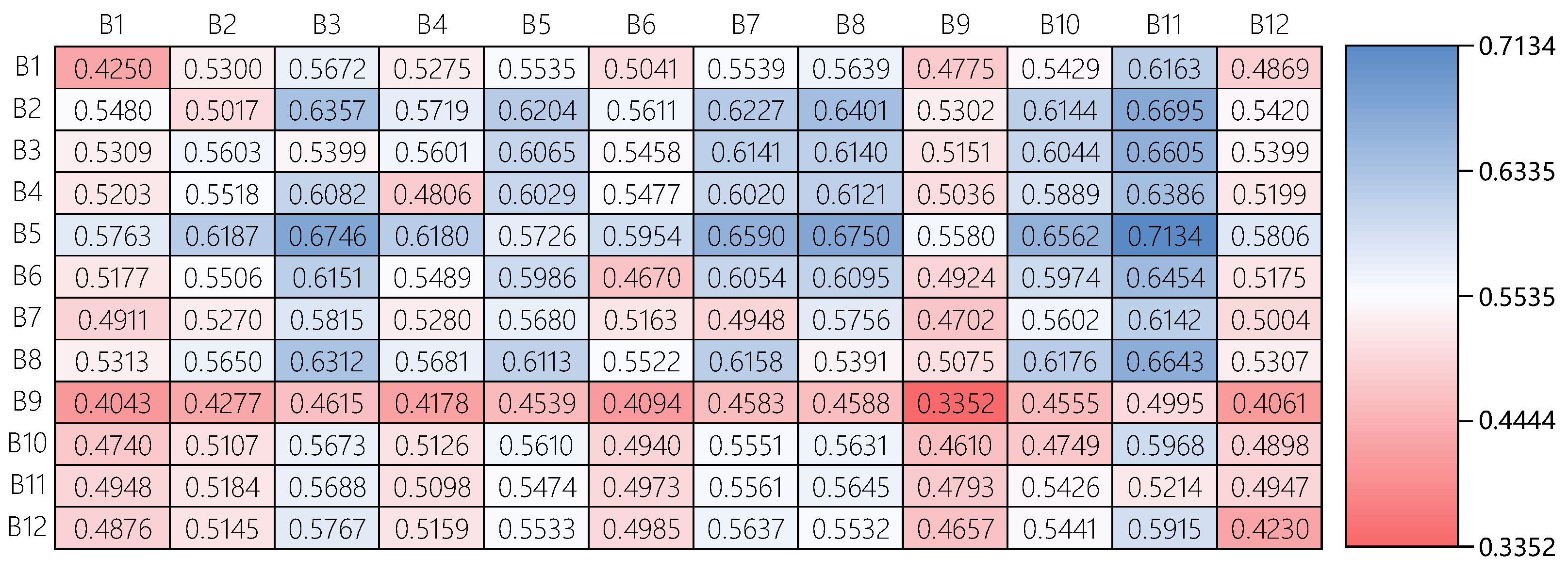 Applsci 12 00689 g004