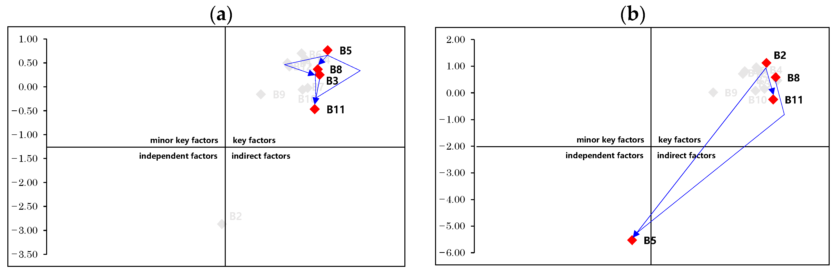 Applsci 12 00689 g005