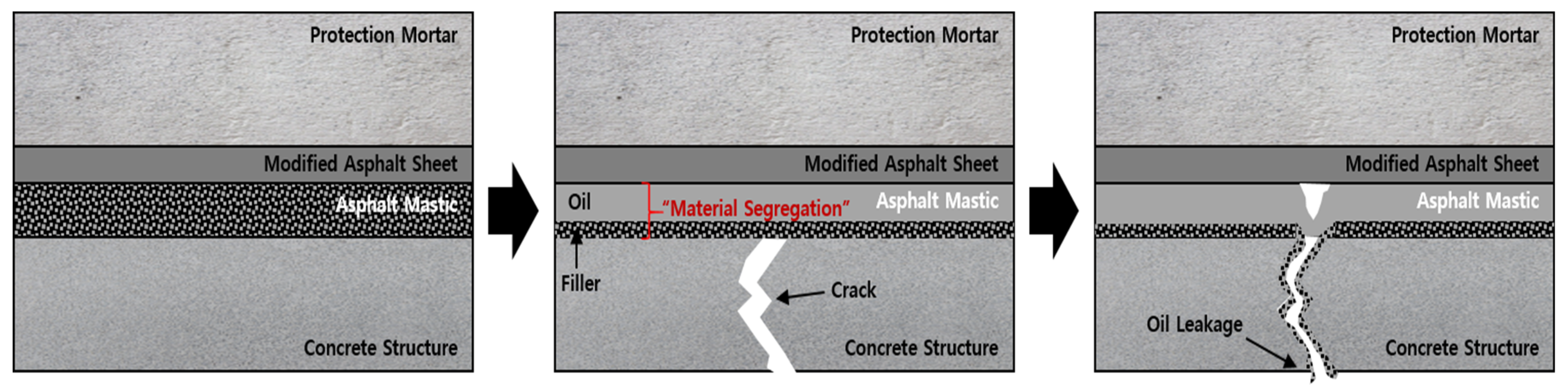 Applsci 12 00690 g002