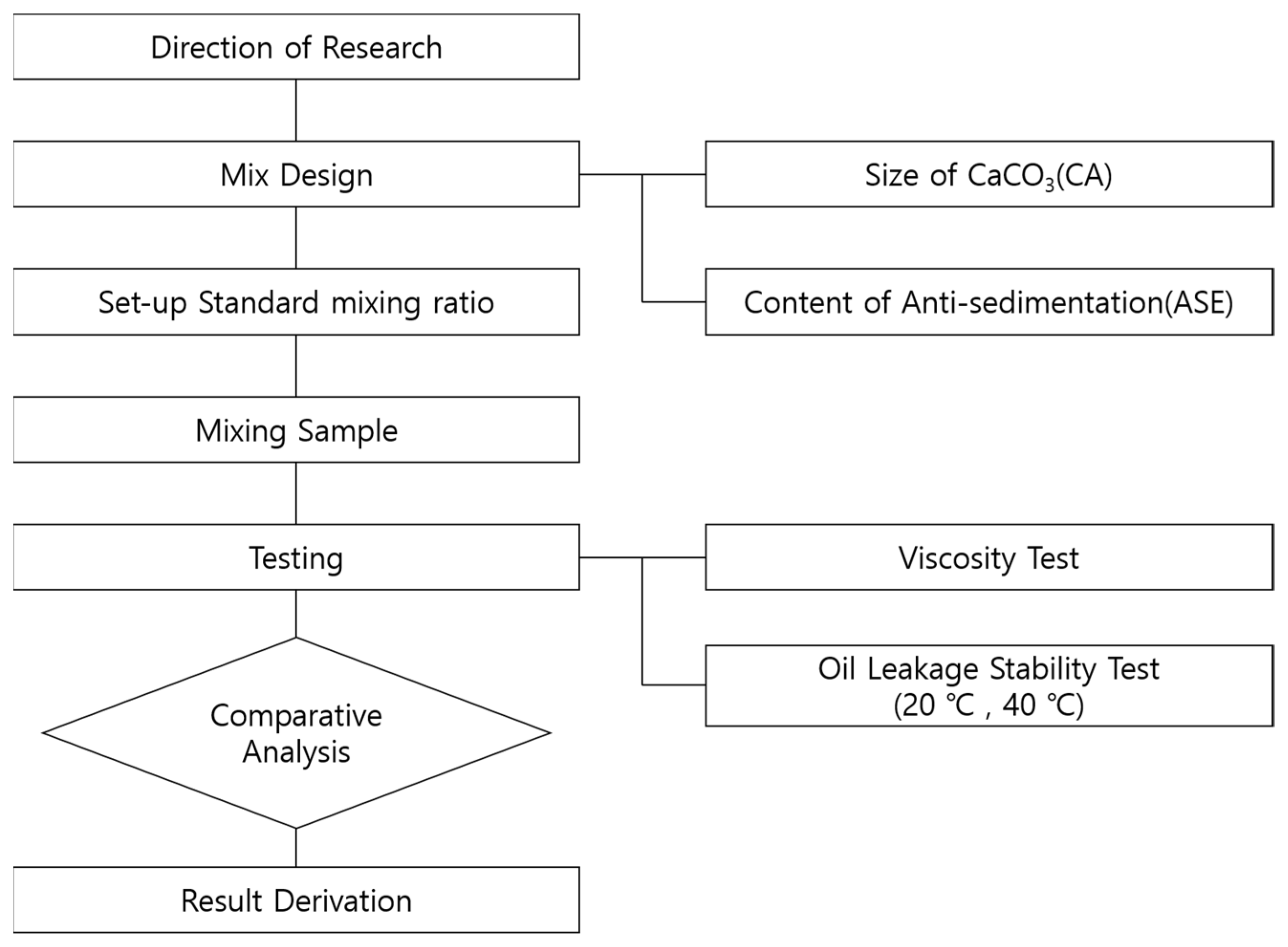 Applsci 12 00690 g005