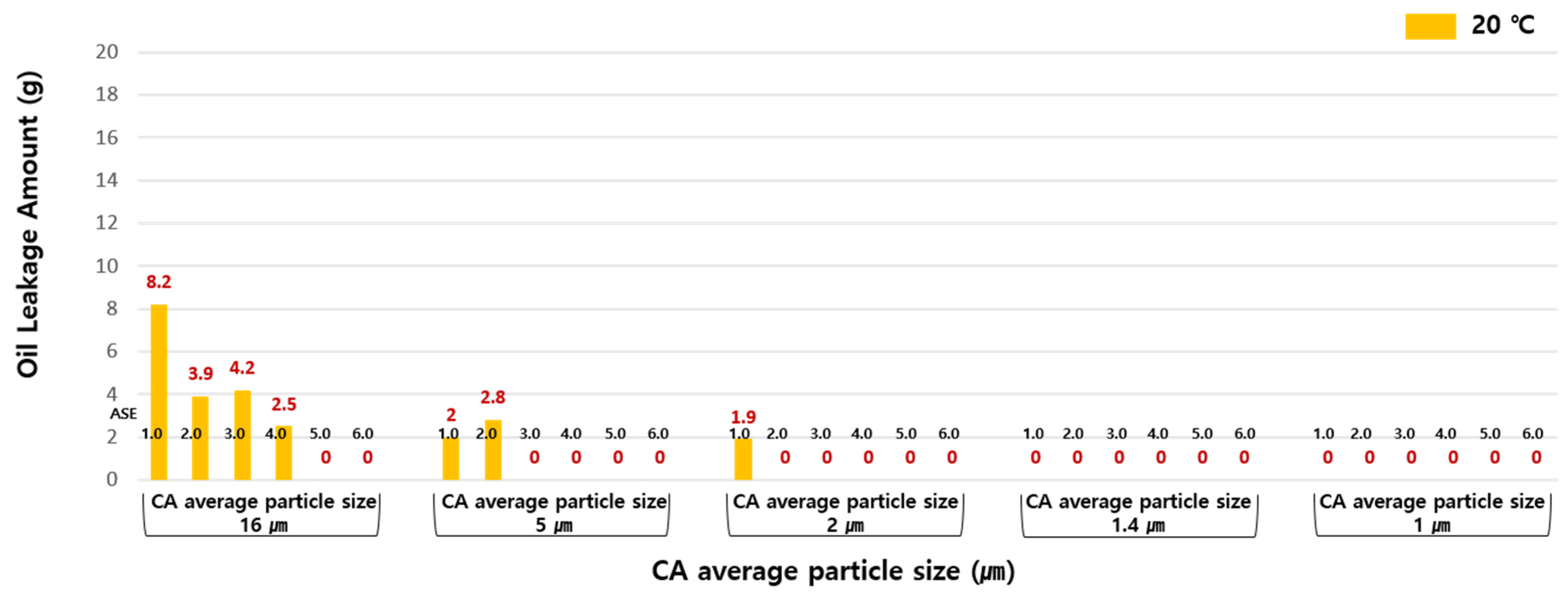 Applsci 12 00690 g009