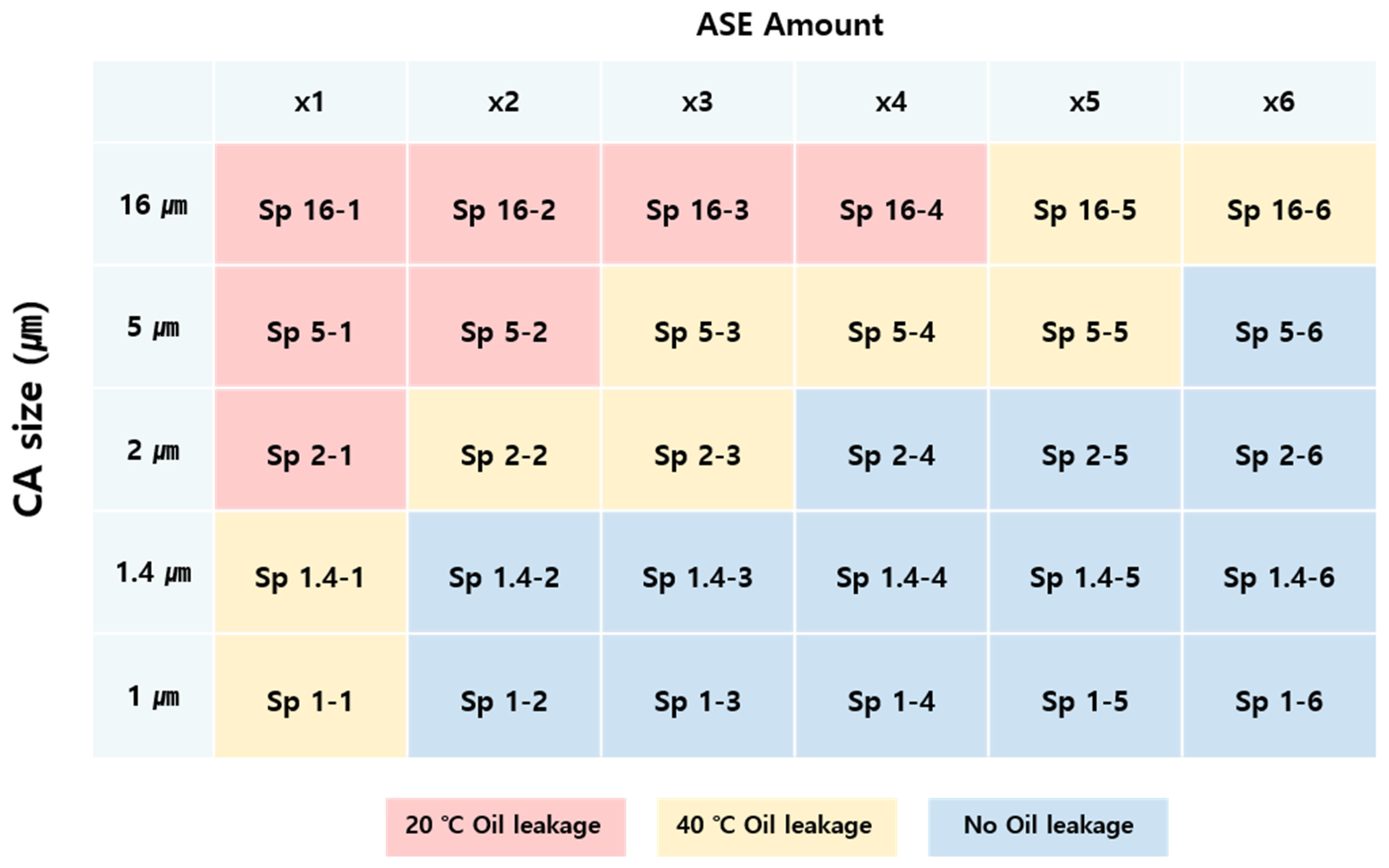Applsci 12 00690 g011