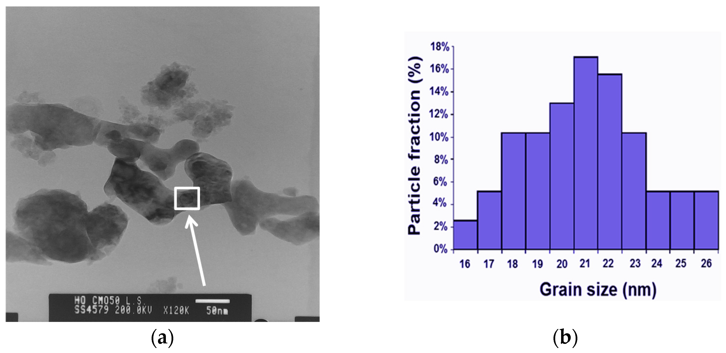 Applsci 12 00695 g002 Applsci 12 00695 g002