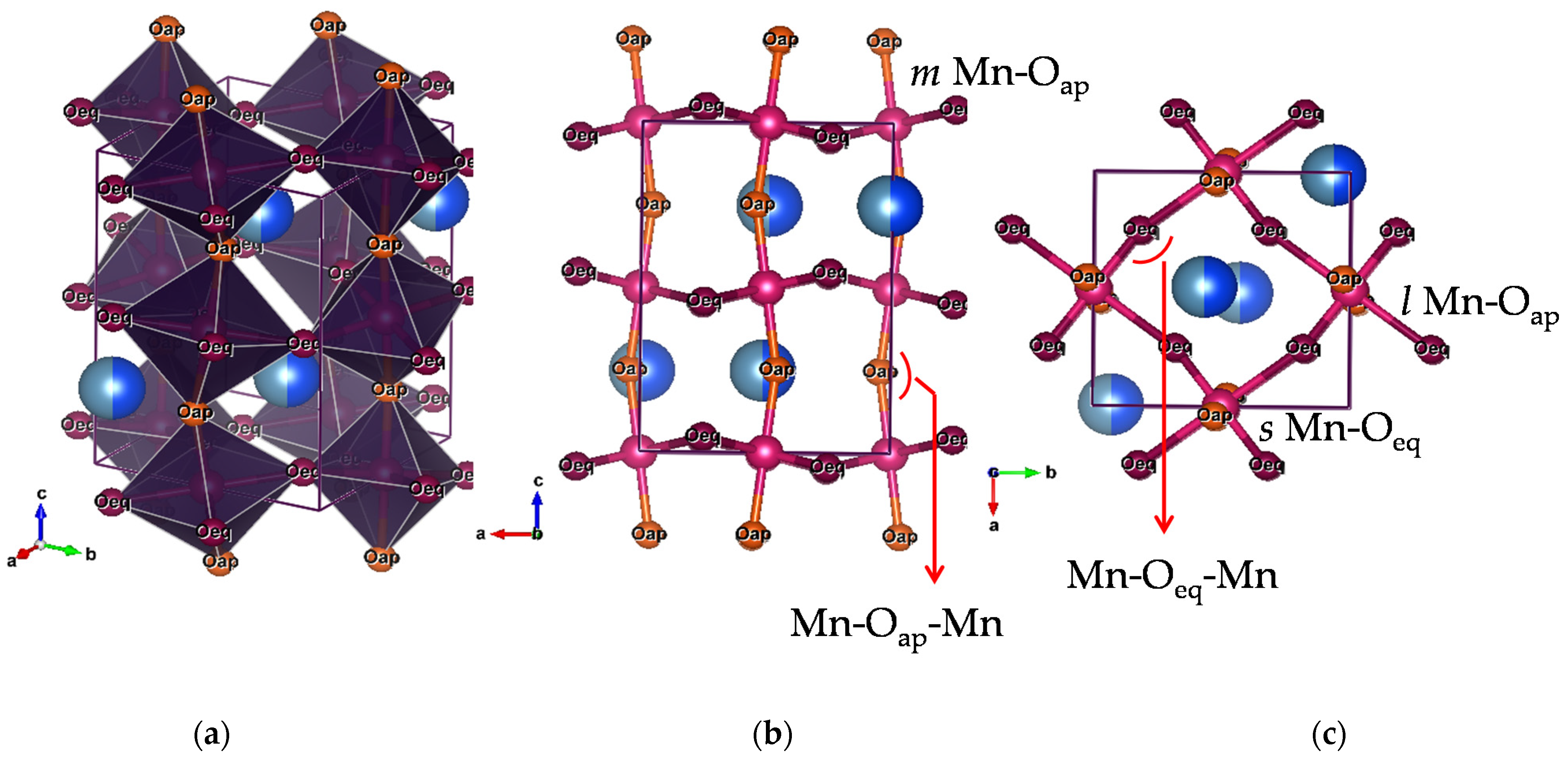 Applsci 12 00695 g004 Applsci 12 00695 g004