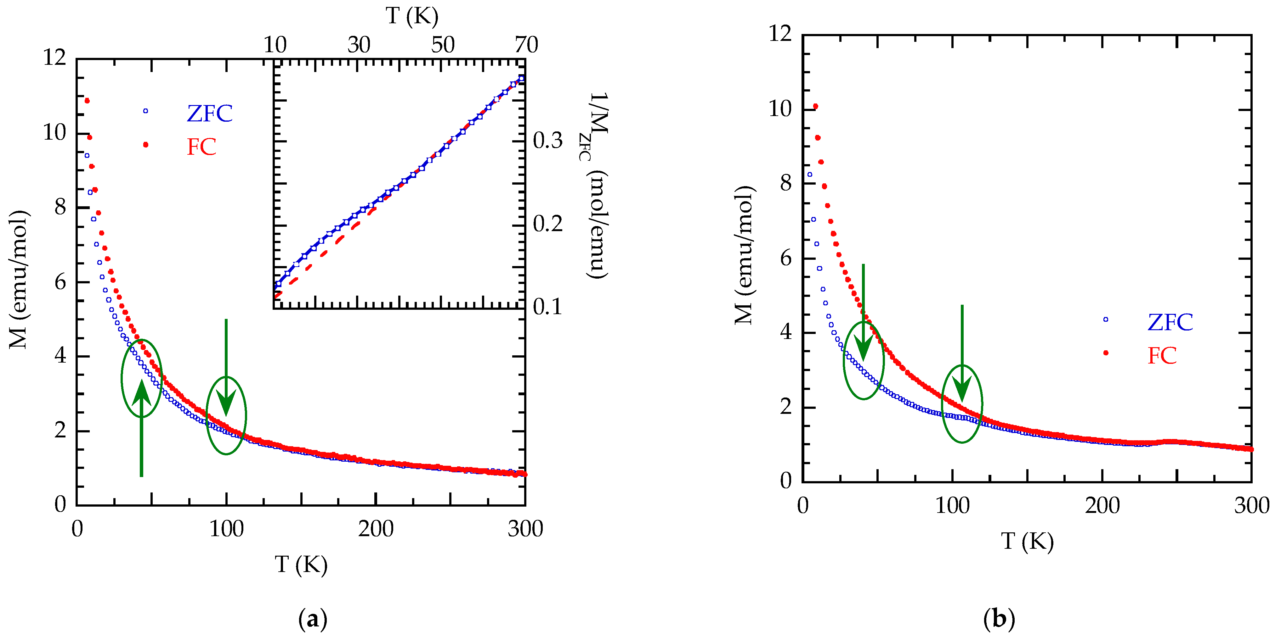 Applsci 12 00695 g006 Applsci 12 00695 g006