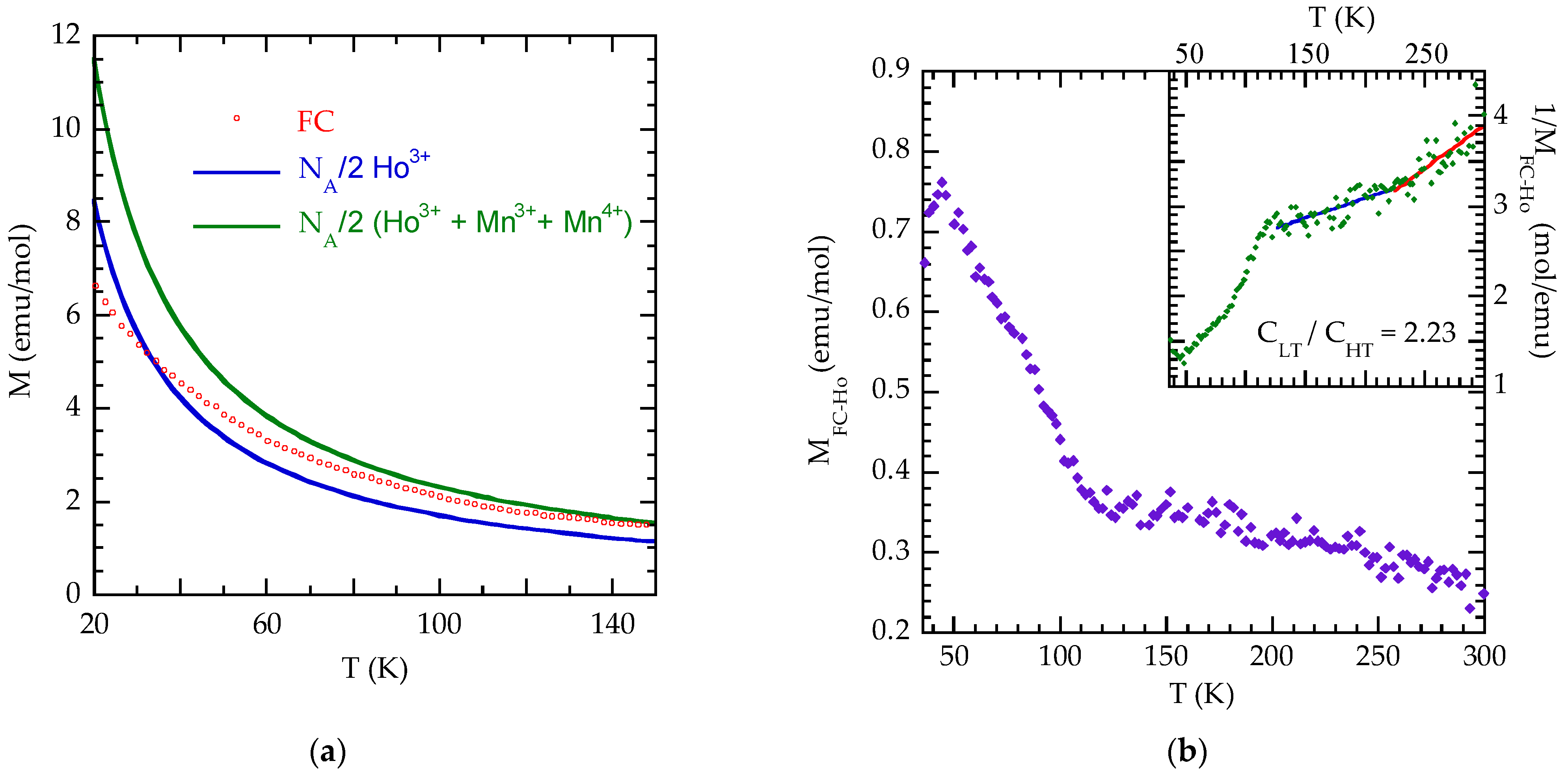 Applsci 12 00695 g007 Applsci 12 00695 g007