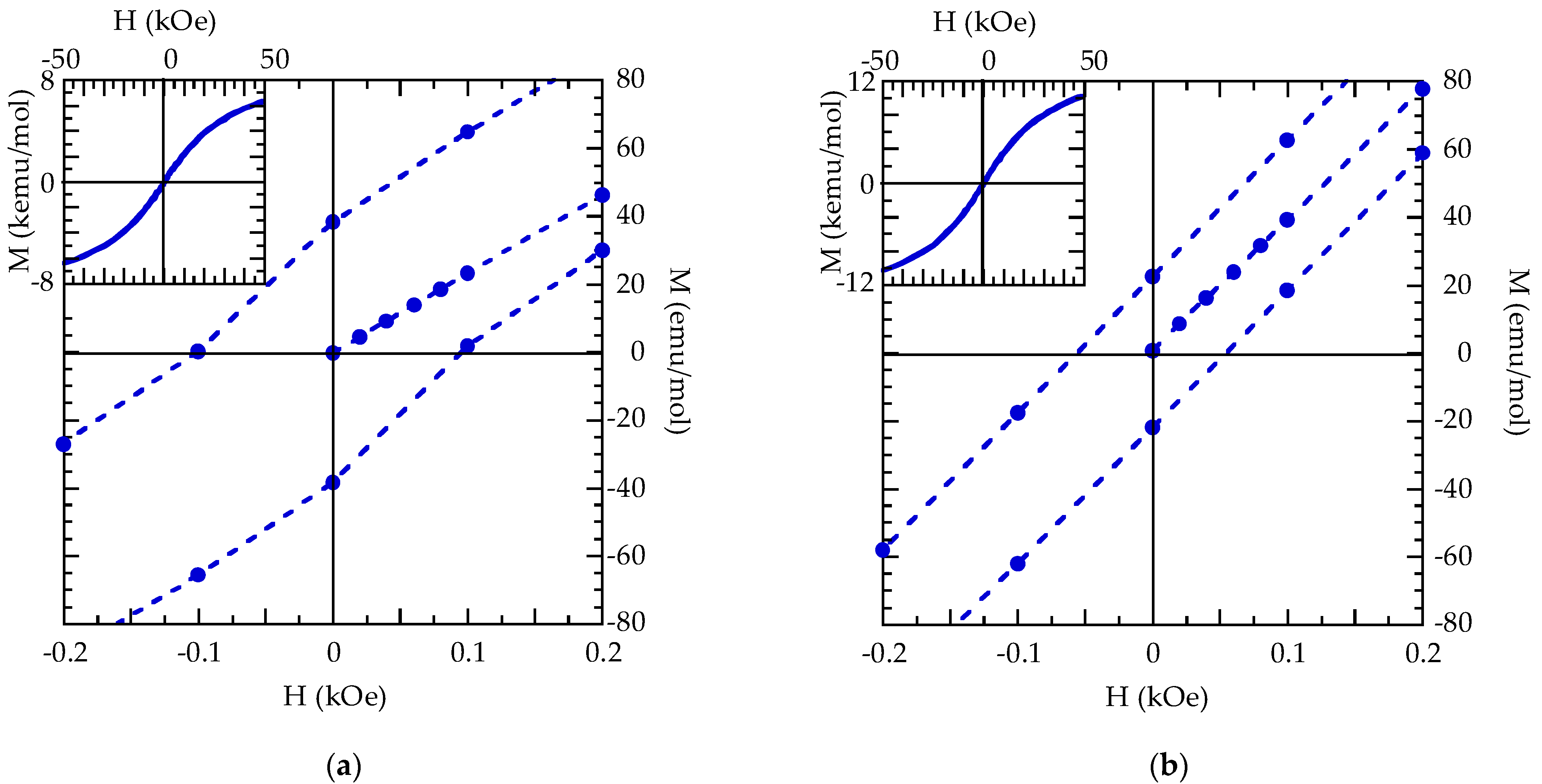 Applsci 12 00695 g008 Applsci 12 00695 g008